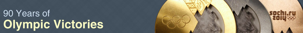 90 Years of Olympic Victories